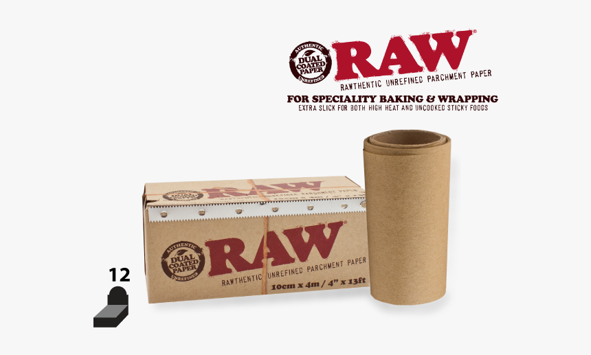 Raw Papers, HD Png Download
