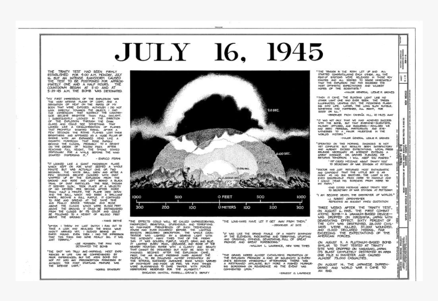 Albuquerque Historical Society - Atomic Bomb July 16 1945, HD Png Download