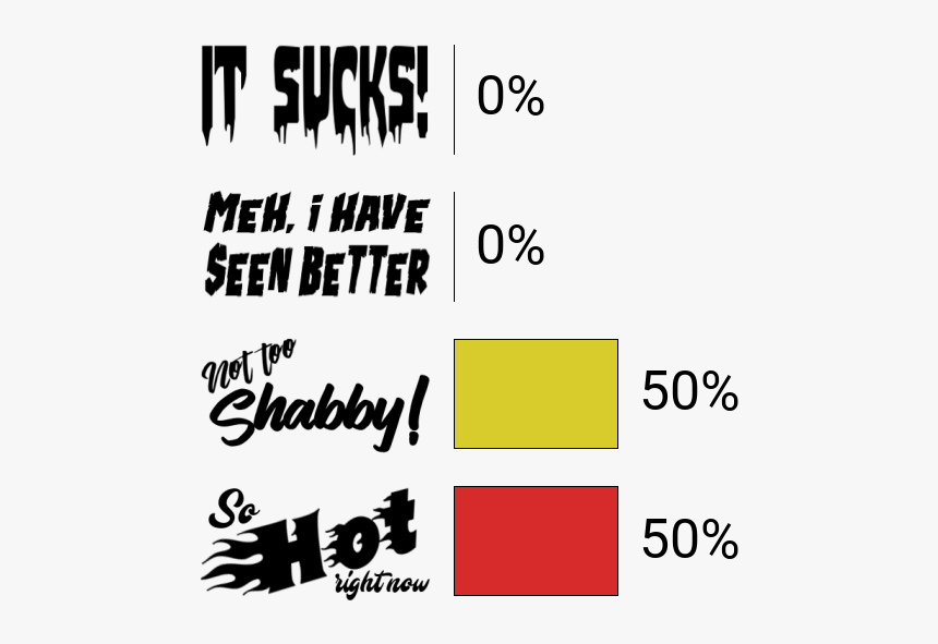 Calligraphy, HD Png Download