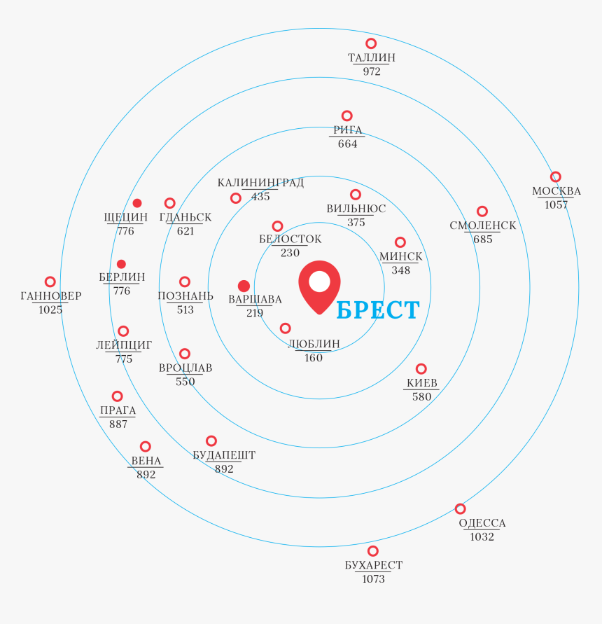 Circle, HD Png Download