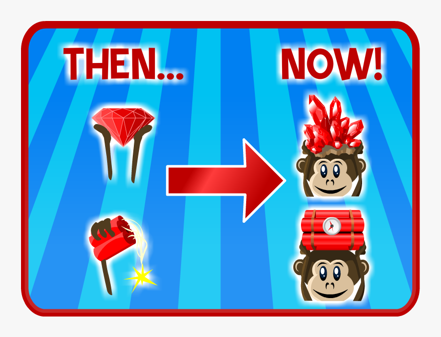 Comparison, HD Png Download