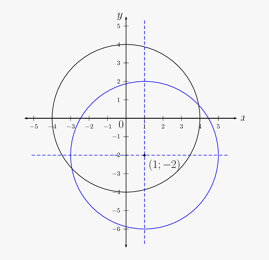 Diagram, HD Png Download