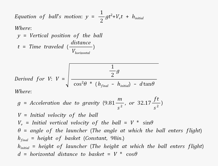 Screenshot, HD Png Download