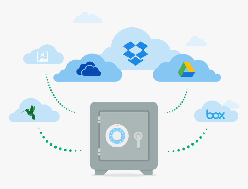 Boxcryptor Supports Almost Every Cloud Storage Provider - Dropbox Storage, HD Png Download