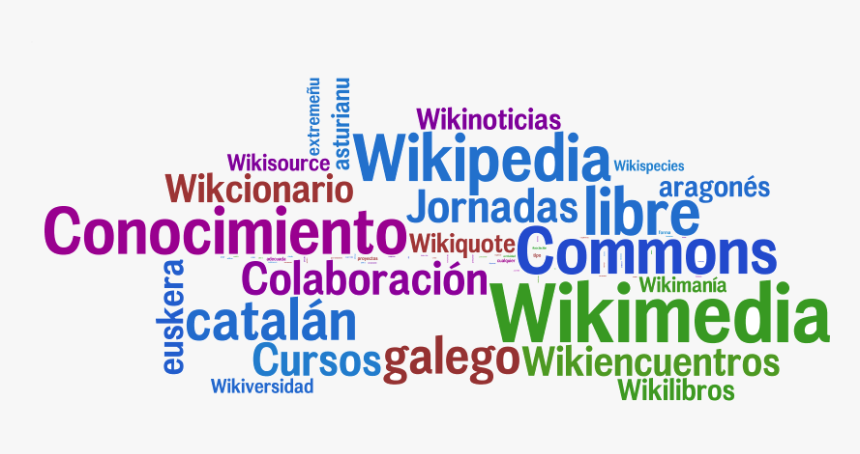 Nube Wikimedia-es - Return On Investment, HD Png Download