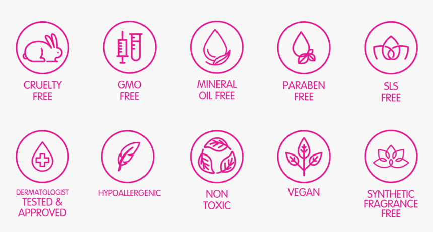 Good Vibes Icons, HD Png Download