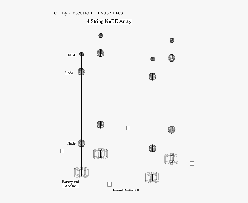 Diagram, HD Png Download
