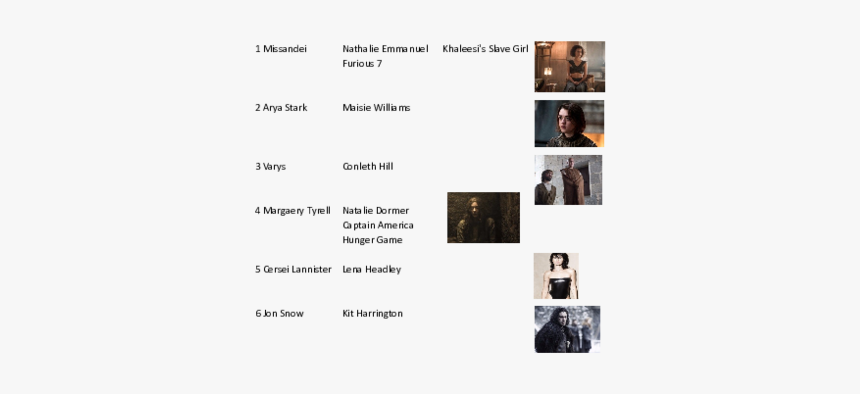 Screenshot, HD Png Download