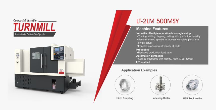 Planer, HD Png Download