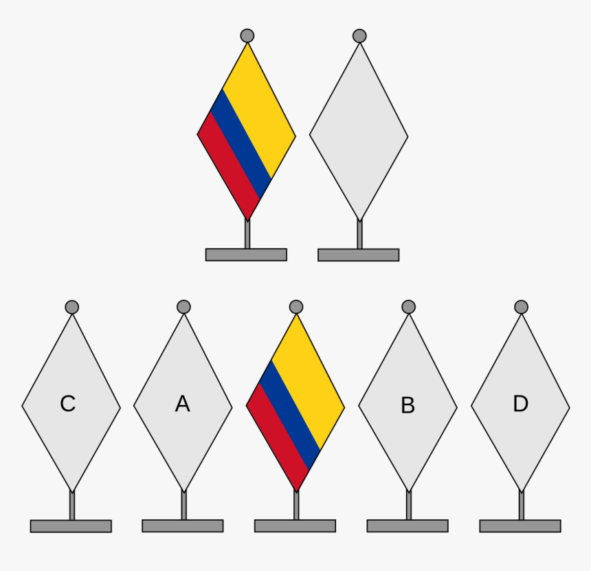 Orden De Las Banderas En Colombia, HD Png Download
