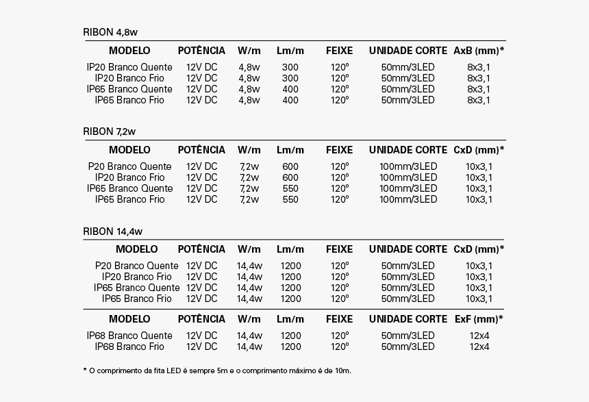 Document, HD Png Download