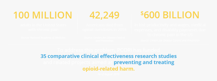 Phosphine Structure, HD Png Download