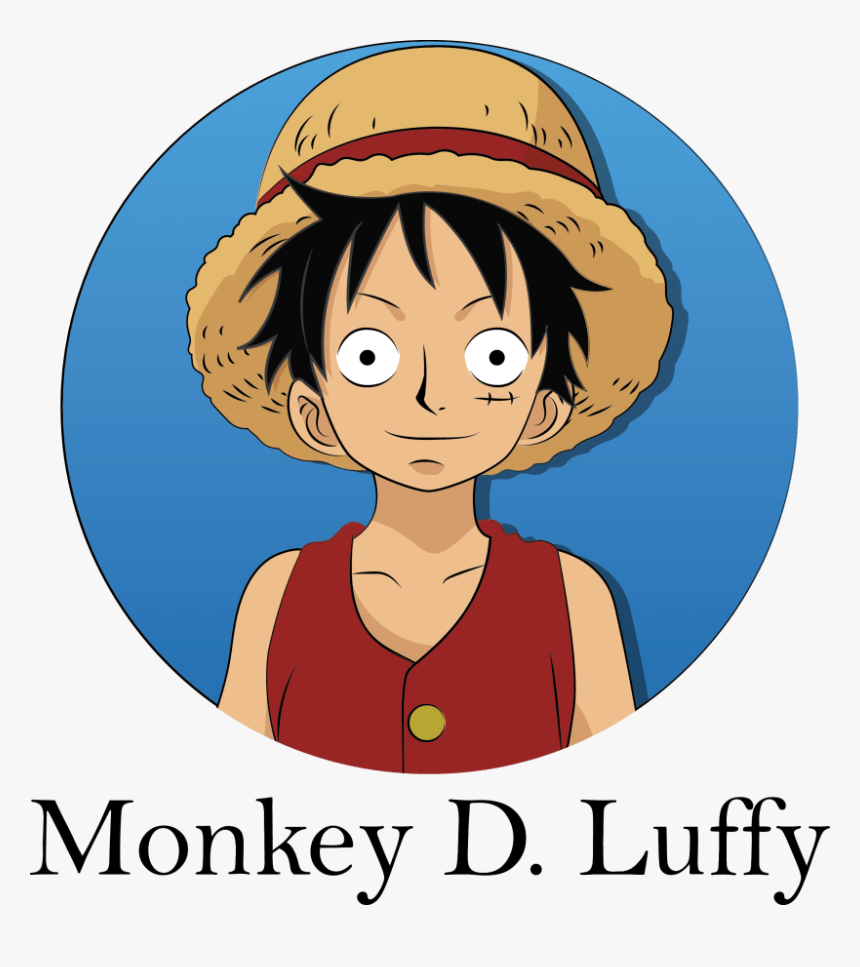 Anime, HD Png Download