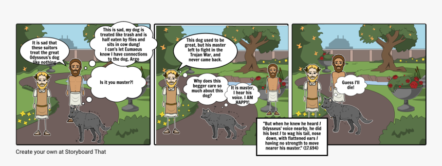 Storyboard On Flora And Fauna, HD Png Download