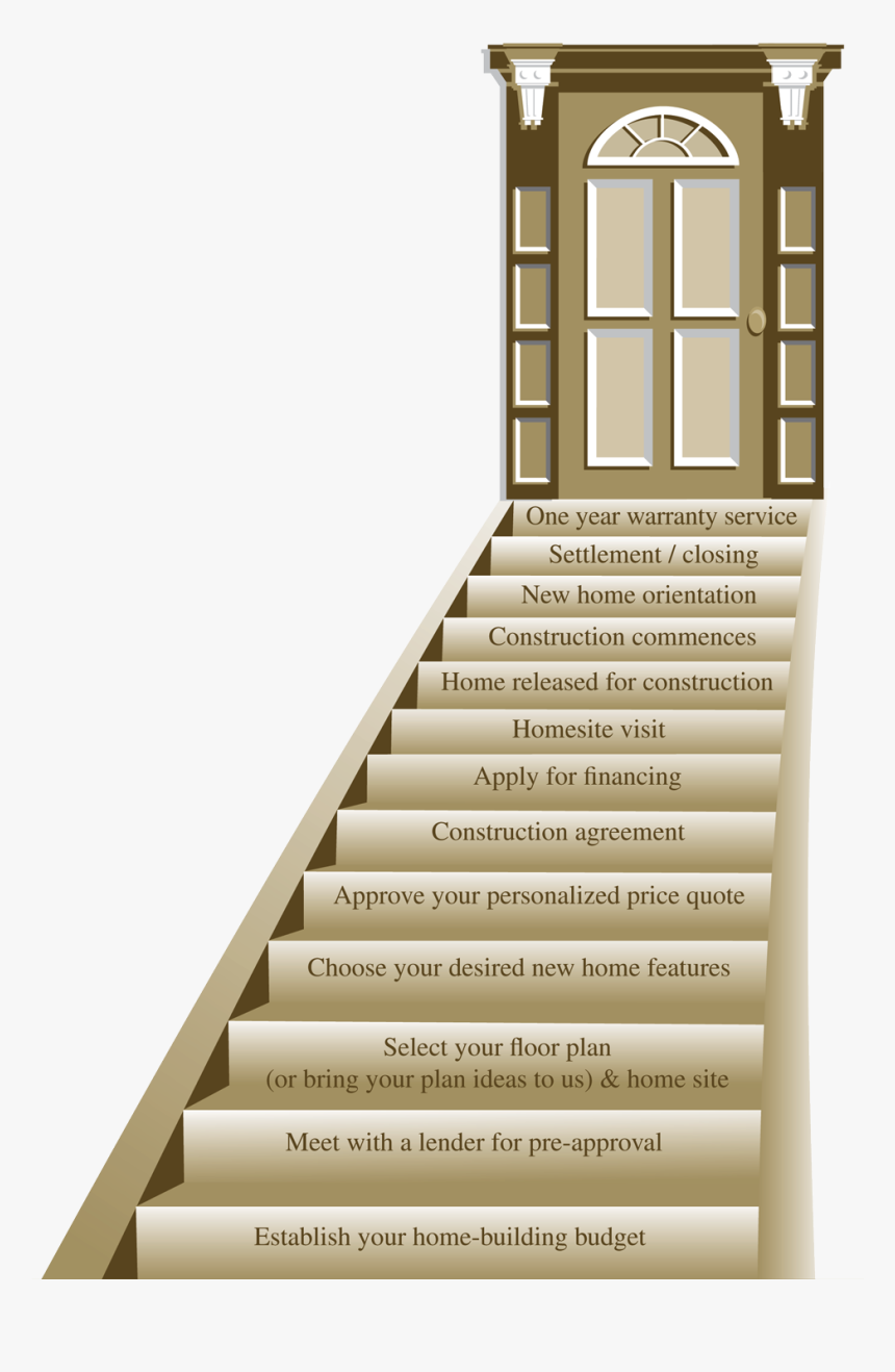 House Stairs Png - Building Steps, Transparent Png