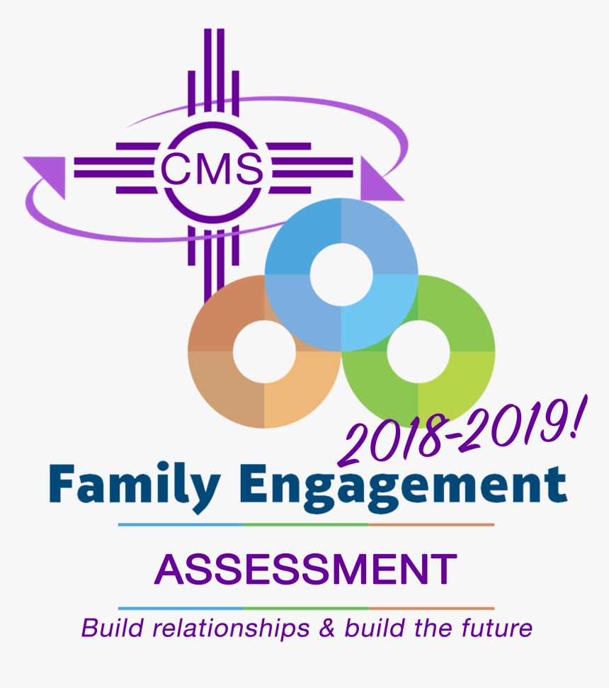 Image Of Text Announcing Family Engagement Assessment - Graphic Design, HD Png Download