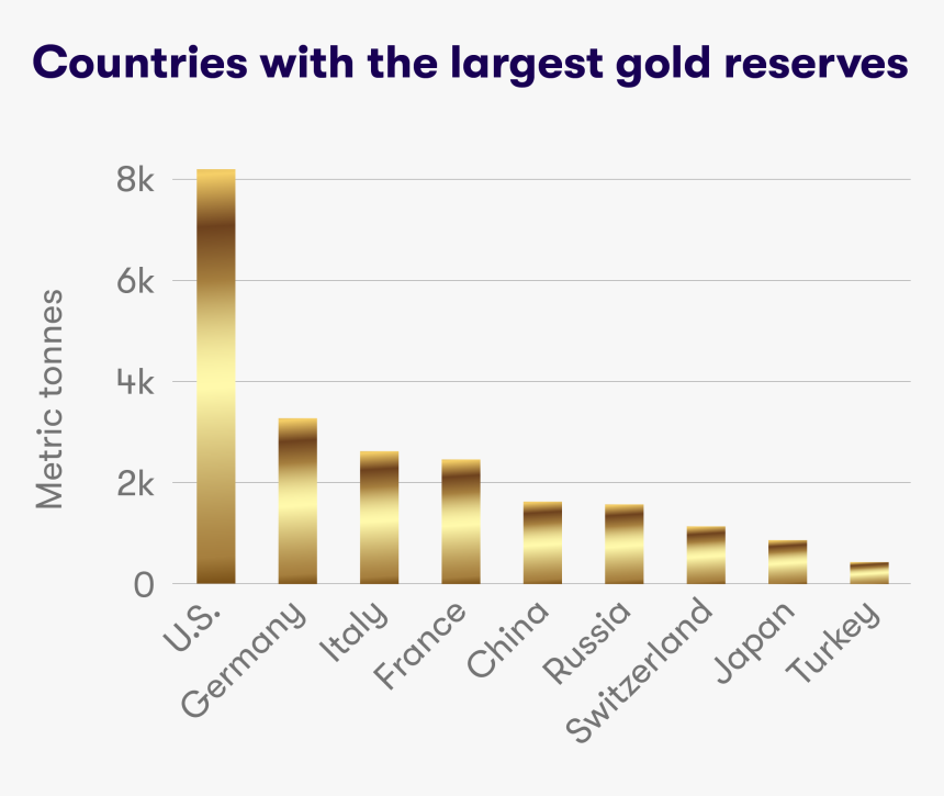 Number, HD Png Download