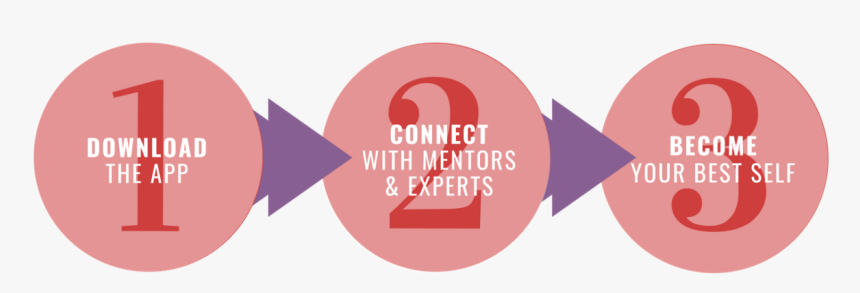 Graphic Design, HD Png Download