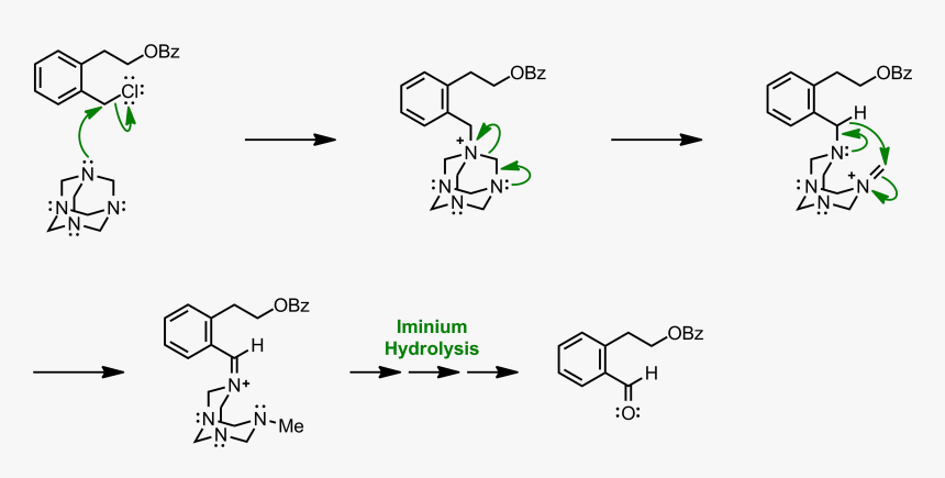 Diagram, HD Png Download