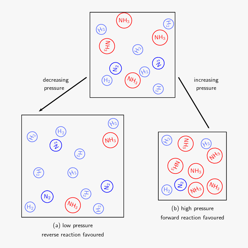 Number, HD Png Download