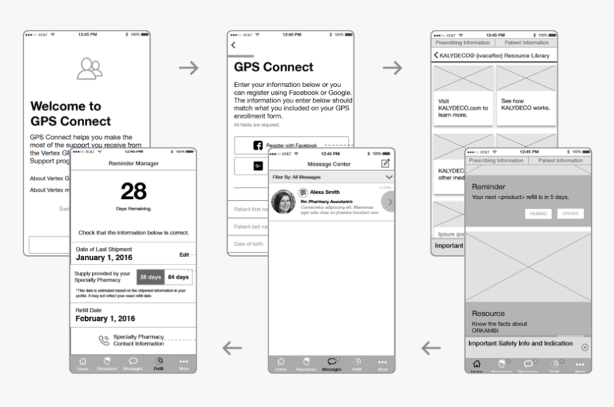 Gps, HD Png Download