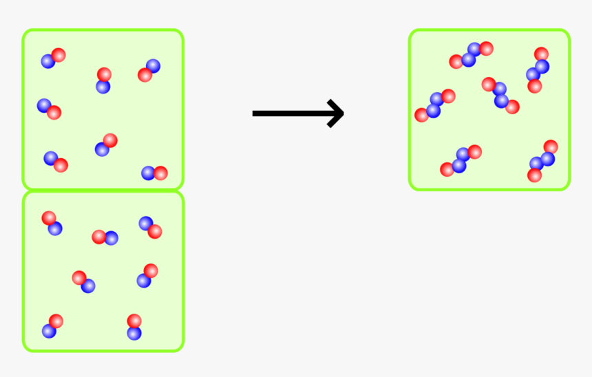 Stoichiometry Clipart, HD Png Download