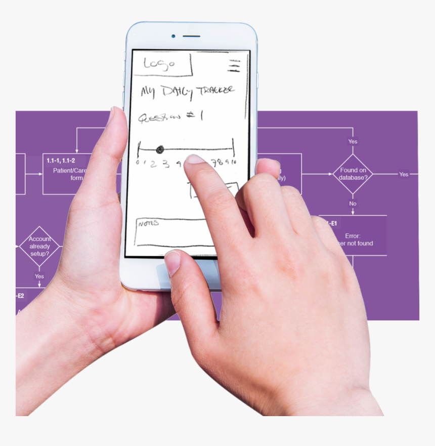 Gps Holding Iphone - Iphone, HD Png Download