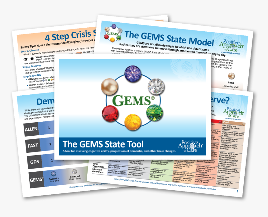 Online Advertising, HD Png Download