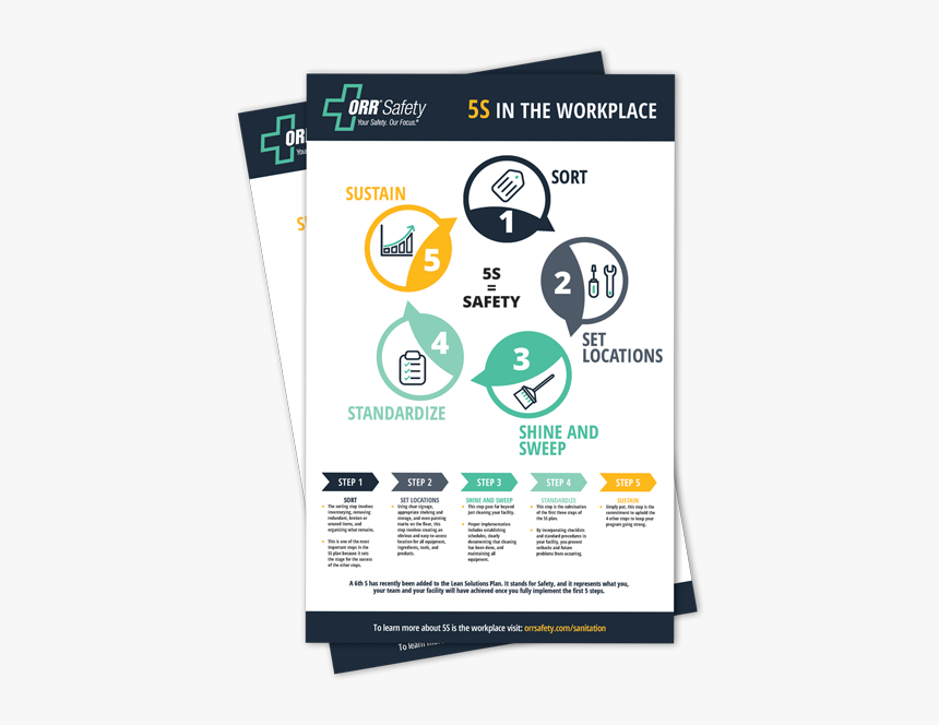 Flyer, HD Png Download