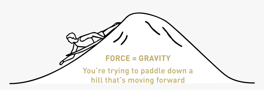 Poster, HD Png Download