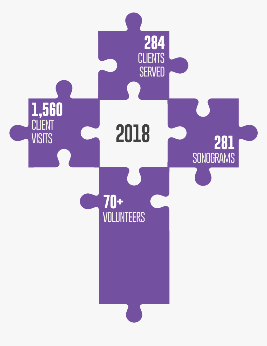 Weekly Puzzle, HD Png Download