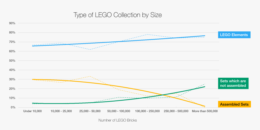 Diagram, HD Png Download