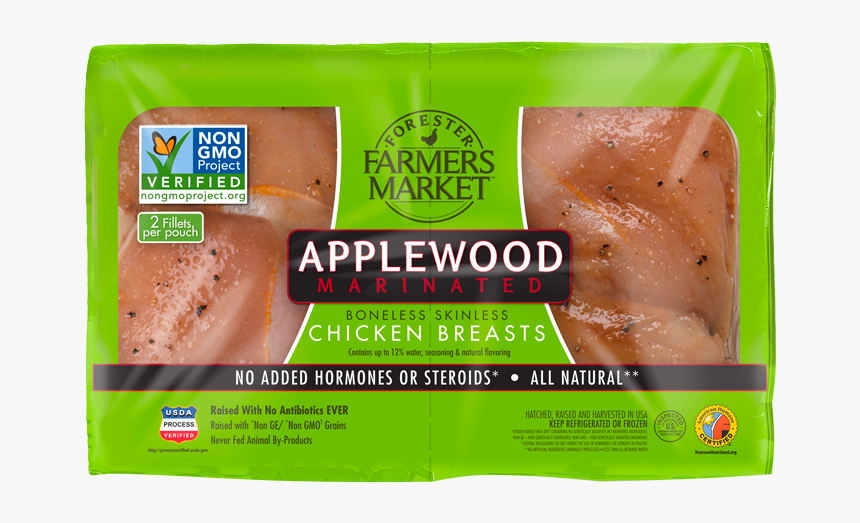 Boneless Skinless Chicken Thighs, HD Png Download