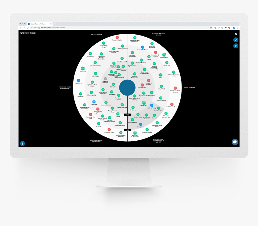 Fp Radar On Imac - Circle, HD Png Download