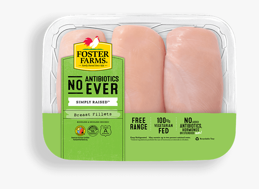 Boneless Skinless Breast Fillets With No Antibiotics, HD Png Download