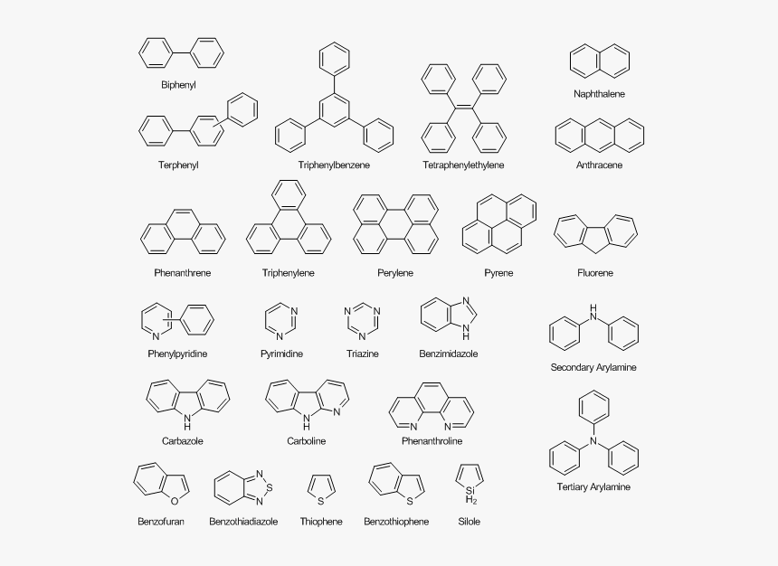 L Dopa And D Dopa Enantiomers, HD Png Download