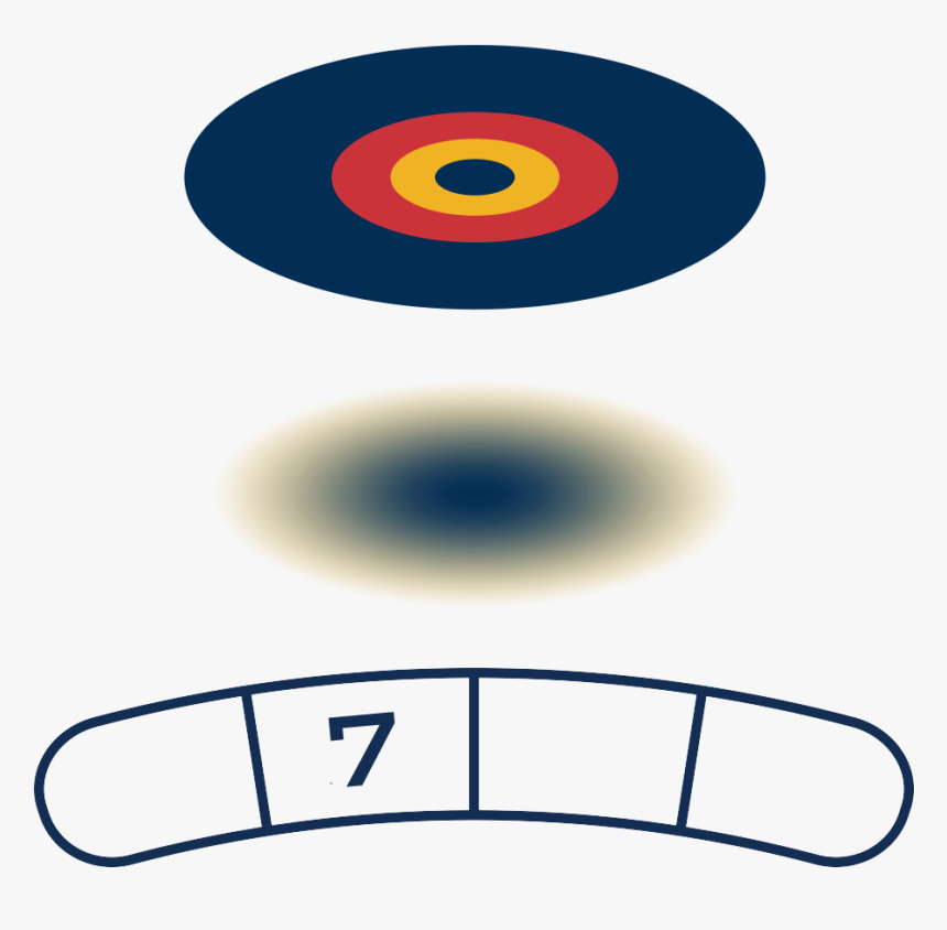 Disctroyer Holjuvus - Circle, HD Png Download