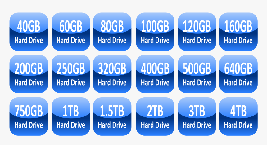 Hard Drive Capacity Icons Clip Arts - Hard Drive Capacity Icons, HD Png Download