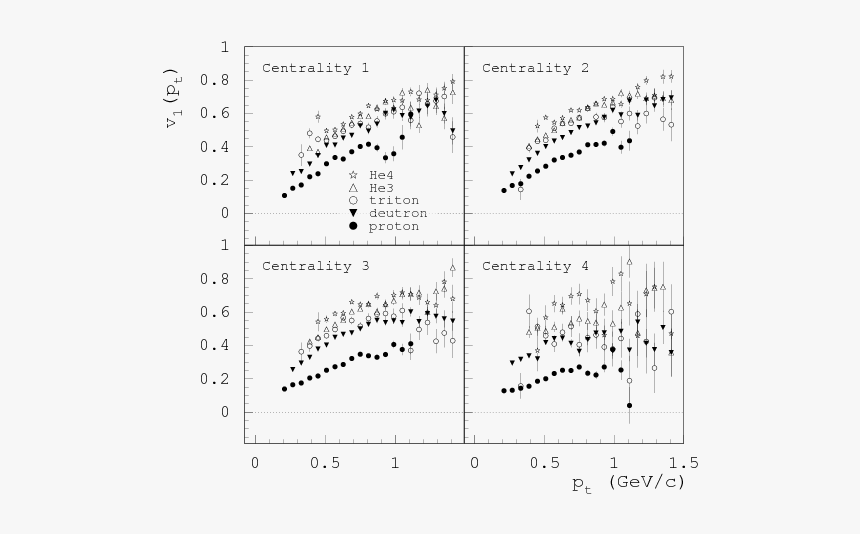 Diagram, HD Png Download