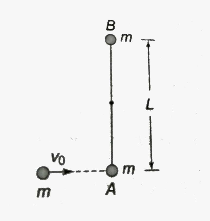 Hoisting, HD Png Download