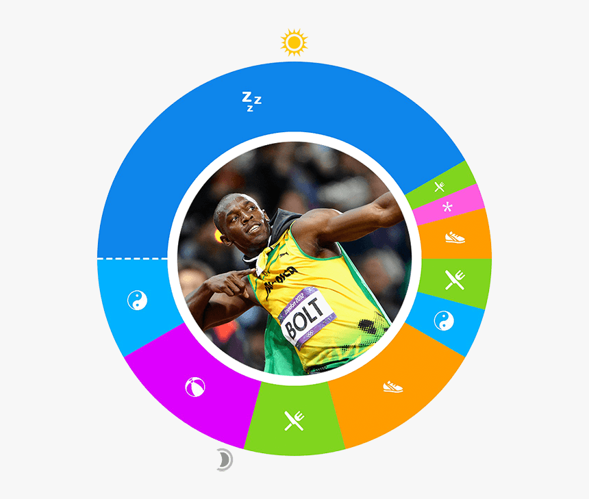 Usain Bolt - Pose De Usain Bolt, HD Png Download