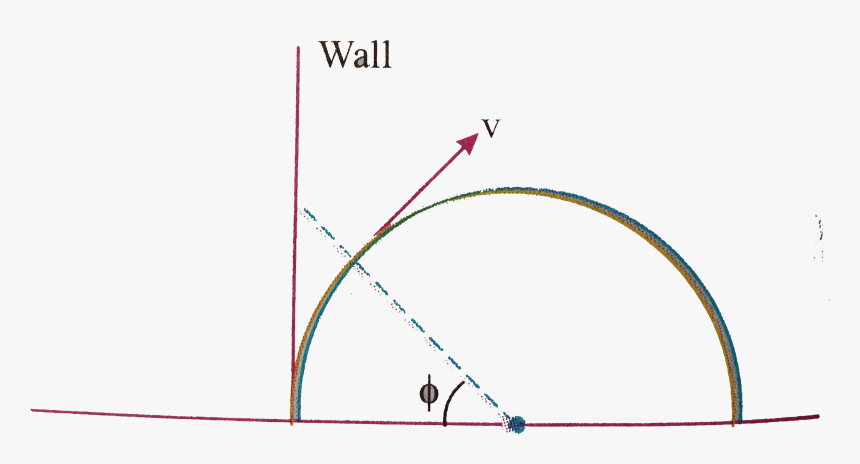 Diagram, HD Png Download