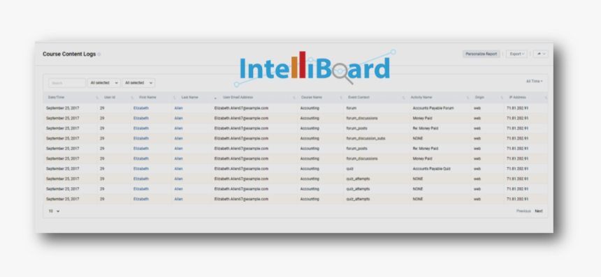 Screenshot, HD Png Download