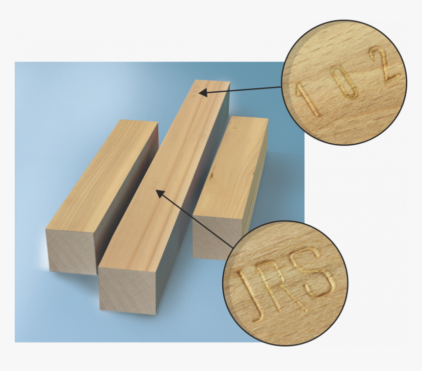 Räuchergold Reibehölzer - Plywood, HD Png Download