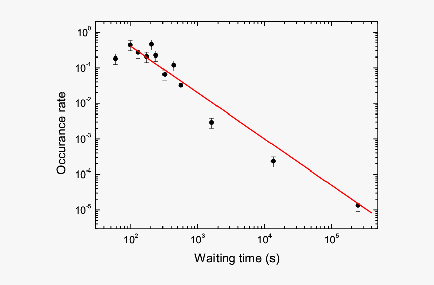 Diagram, HD Png Download