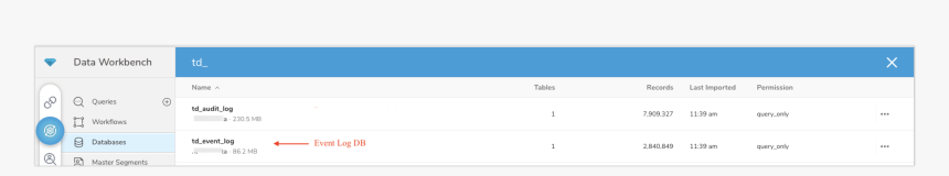 Logs Png, Transparent Png