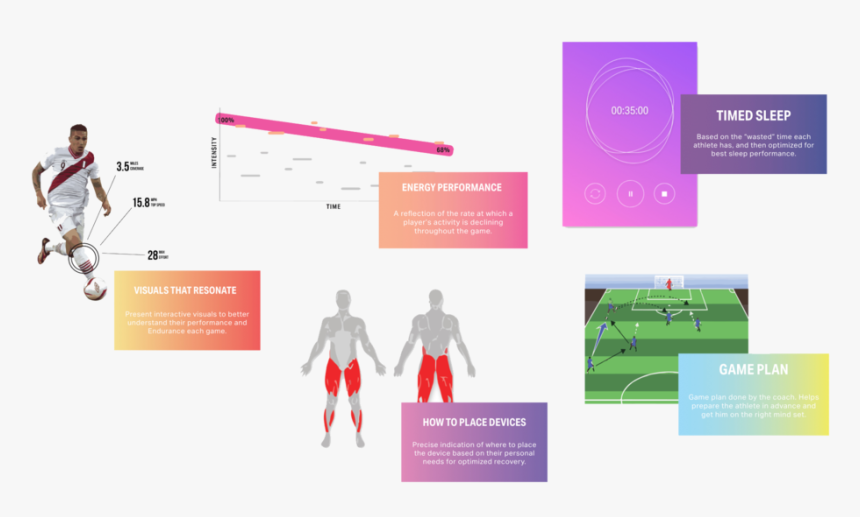 Untitled 3 - 001 - Graphic Design, HD Png Download