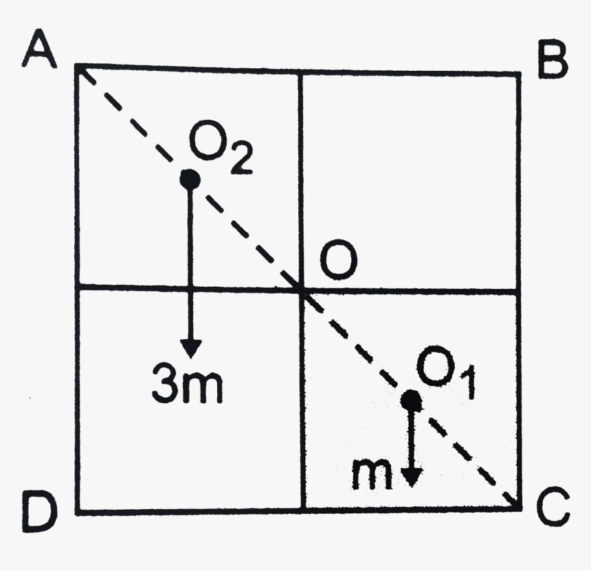 Diagram, HD Png Download