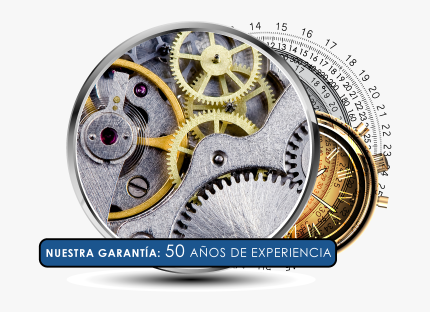 Prof Taller Relojes4 - Machinery Close Up, HD Png Download