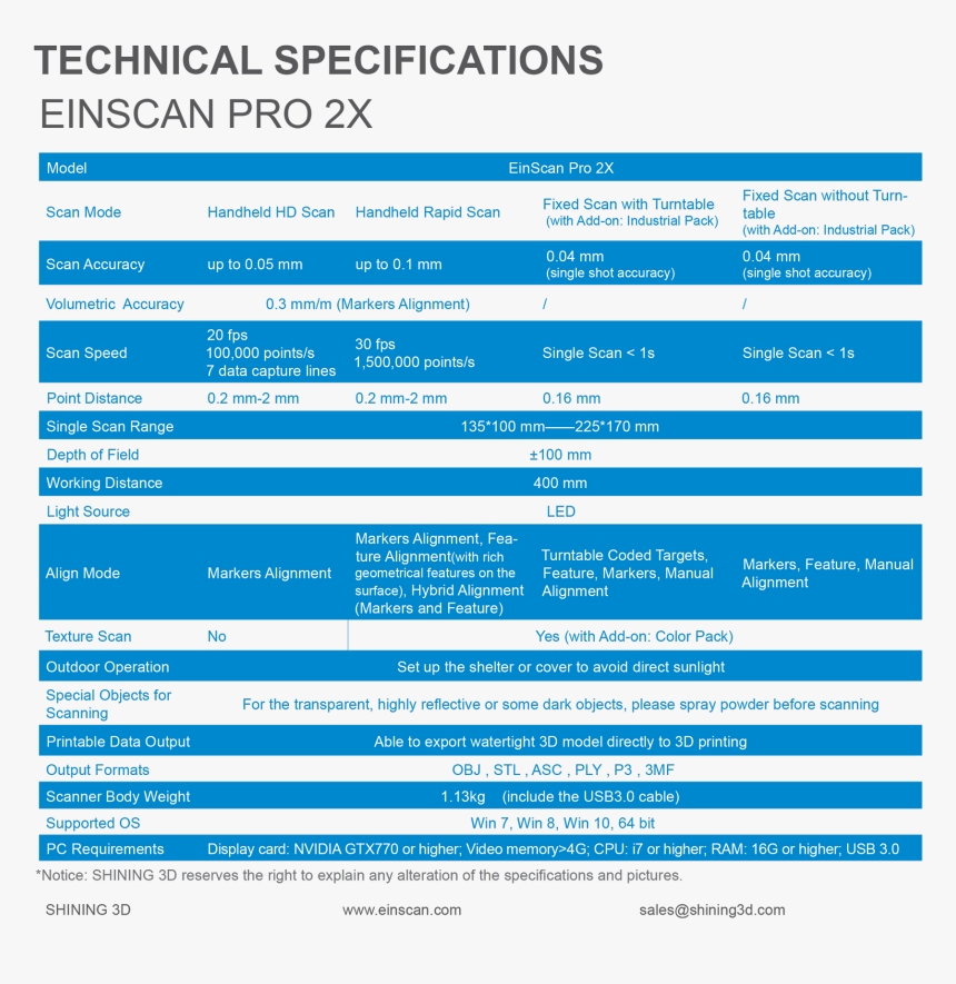 Screenshot, HD Png Download